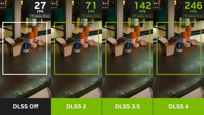comparatifs « ray tracing activé / désactivé